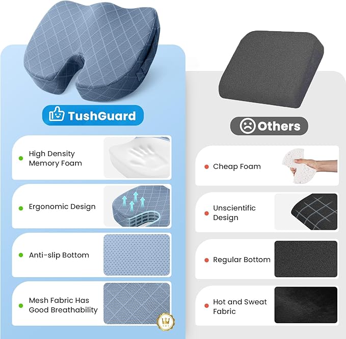 TushGuard Office/Car Seat Cushion, Non-Slip Sciatica & Back Coccyx Tailbone Pain Relief Chair Pad, Memory Foam Butt Pillow for Computer Desk, Wheelchair, Driving (Light Blue, XX-Large)