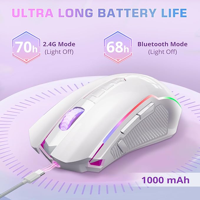 Redragon Wireless Gaming Mouse, Tri-Mode 2.4G/USB-C/Bluetooth Mouse Gaming, 12000 DPI, RGB Backlit, Fully Programmable, Rechargeable Wireless Computer Mouse for Laptop PC Mac, White