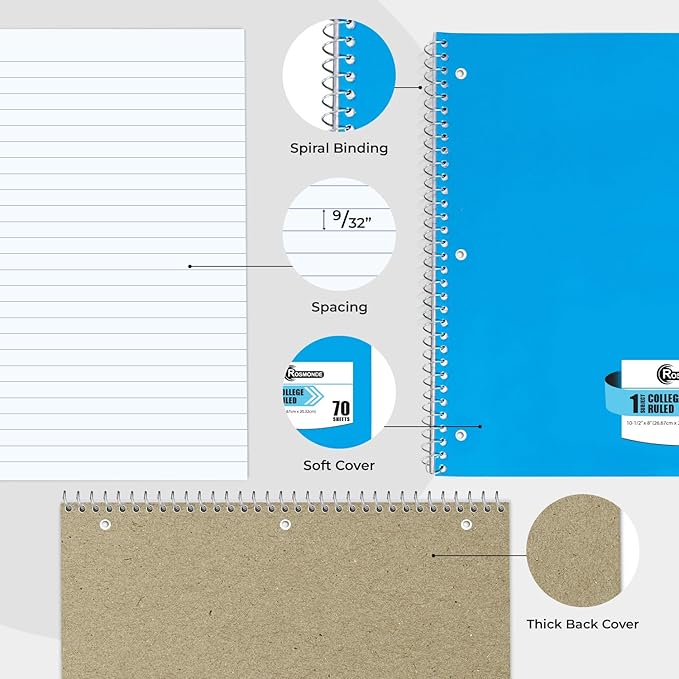 720 Packs (Pallet) 1 Subject Notebooks, Spiral Notebook Bulk, College Ruled, Pallet of Notebooks,70 Sheets (140 pages), 8 x 10-1/2",Bulk Spiral Notebooks for School & Office, 4-7 Days Transit