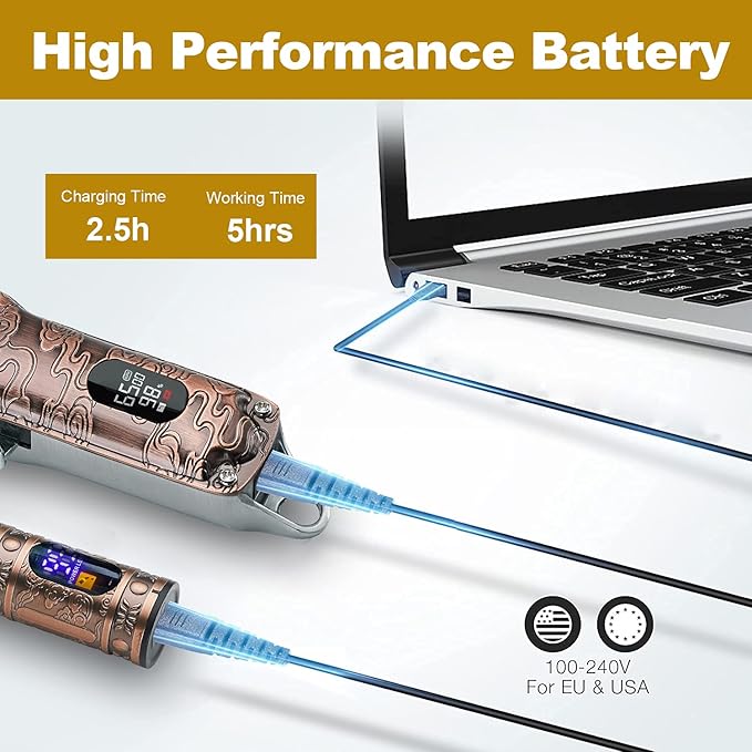 RESUXI Hair Clippers for Men with Barber Trimmer Set,Professional Haircut Clippers for Hair Cutting Grooming Kit,Cordless Beard Trimmer Hair Cutter Barber Accessories USB Rechargeable