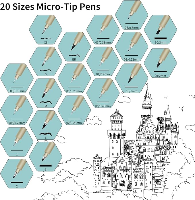 BR Micro Pen, 6 Pack Black Fine Point Pen with Waterproof Archival Ink, 1-5mm Fineliner Ink Pens for Artist Illustration, Sketching, Anime, Manga, Technical Drawing and Scrapbooking