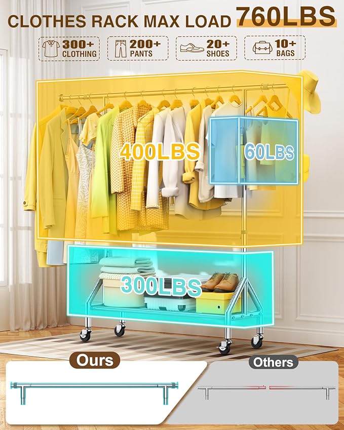 Upgraded 100% Stainless Steel Clothing Rack Load 760LBS, Heavy Duty Clothes Racks with Larger & Sturdy Wheel, Extendable & Adjustable Rolling Garment with Shelves