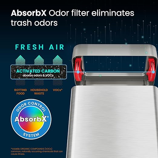 iTouchless 18 Gallon Rectangular Open Top Trash Can and Recycle Bin with AbsorbX Odor Control System Ultra Space-Saving Large Capacity Commercial Grade for Home, Office, Garage, Stainless Steel