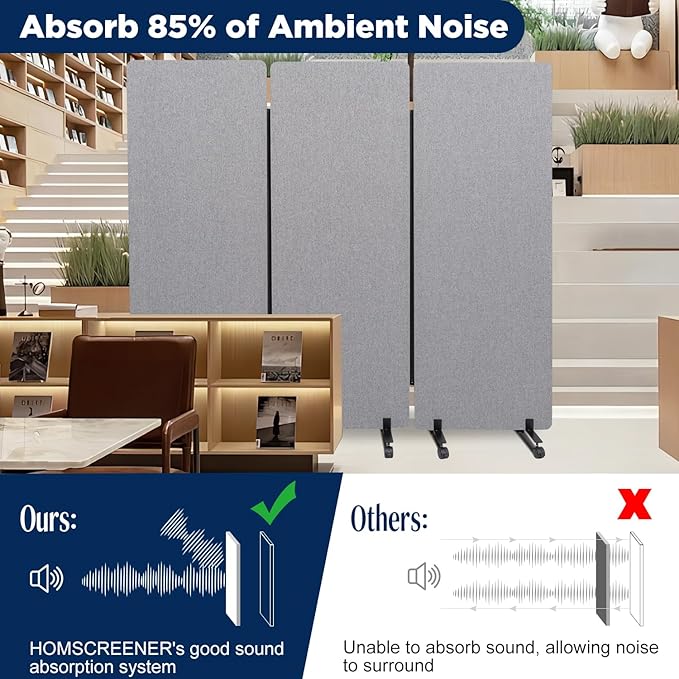 Sound Proof Dividers w/Wheels, Portable Office Wall Divider for Room Partition, Soundproof Room Divider Privacy Panel Partition Cubicle Wall Rolling Temporary Wall for Office