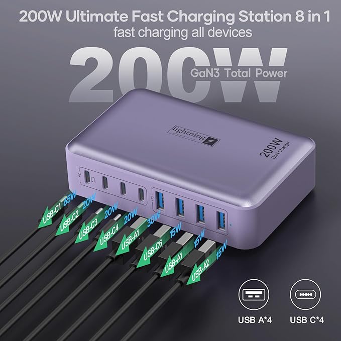 8-Port Type C Fast Charger Block 200W with Flat Plug, Braided Power Cord, and On/Off Switch- USB Charging Hub for iPhone, iPad, MacBook and More- 65W C Port Power Adapter for Laptops