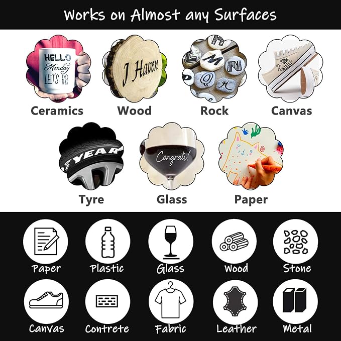 Red Marker Paint Pens - 6 Pack Acrylic Red Permanent Marker, 0.7mm Extra Fine Tip Paint Pen for Art projects, Drawing, Rock Painting, Stone, Ceramic, Glass, Wood, Plastic, Metal, Canvas DIY Crafts