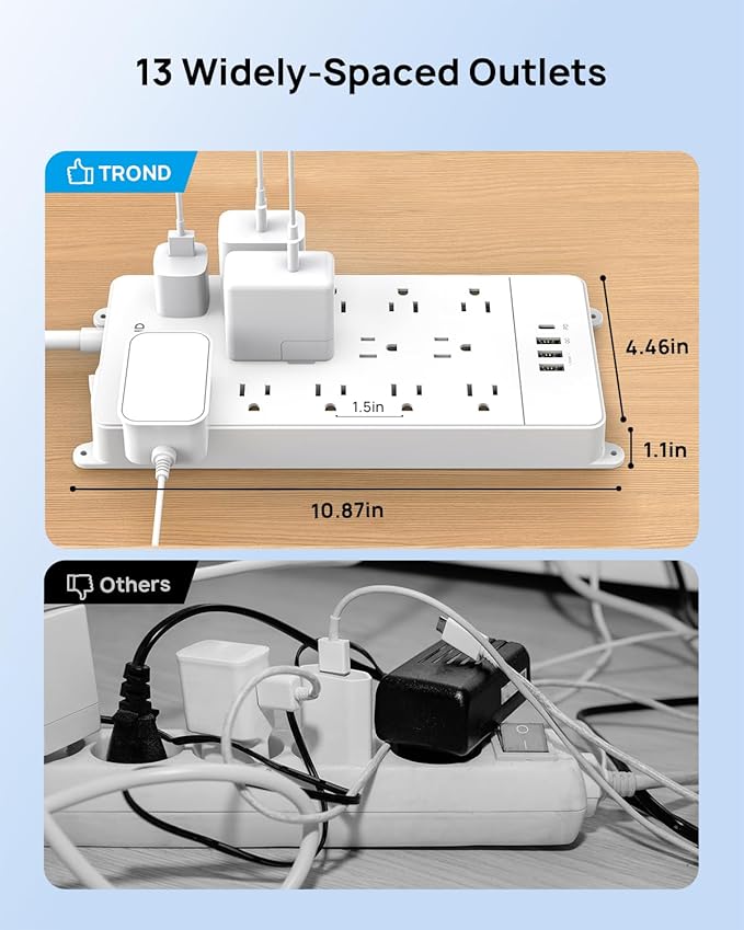 TROND Surge Protector Power Strip 15 ft, Flat Plug Extension Cord, 13 Wide Spaced Outlets, 4000 Joules, 32W Quick Charge 3.0 & USB C, Wall Mount, Under Desk, Heavy Duty, Mountable, ETL Listed, White