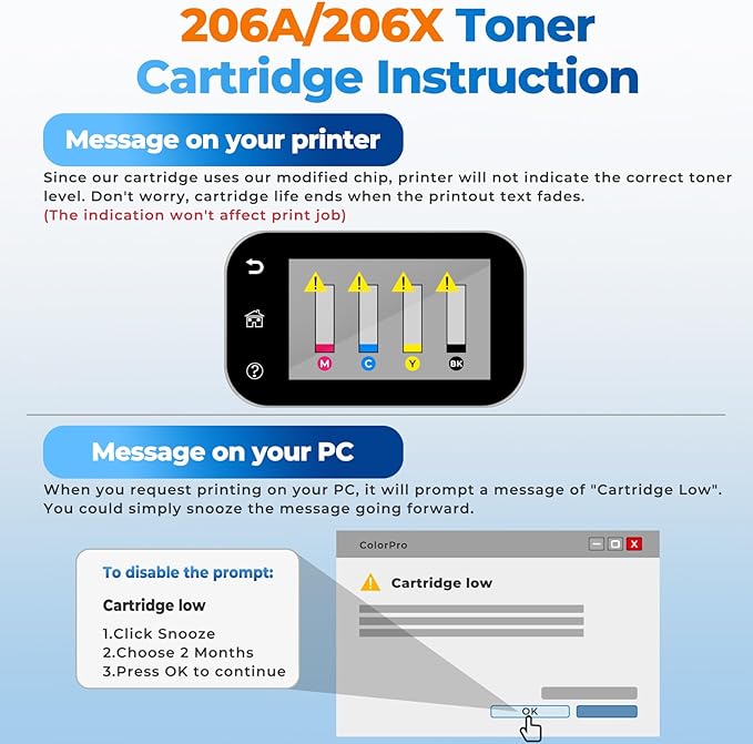 206A Toner Cartridges 4 Pack for Laser Jet M283fdw M283cdw M255dw Compatible for HP 206A 206X W2110A Compatible with Color Laser Jet Pro MFP M283fdw M283cdw M283fdn Pro M255nw M255dw Ink Cartridges