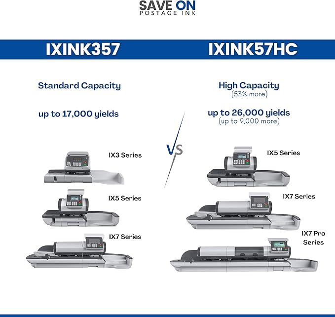 Compatible IXINK57HC Quadient Neopost Ink Cartridge (High Capacity) - Vibrant Fluorescent Red Printer Ink Cartridge for IX-5, IX-7 & IX-7 Pro Series Mailing Systems - Replacement Inkjet Printer Ink