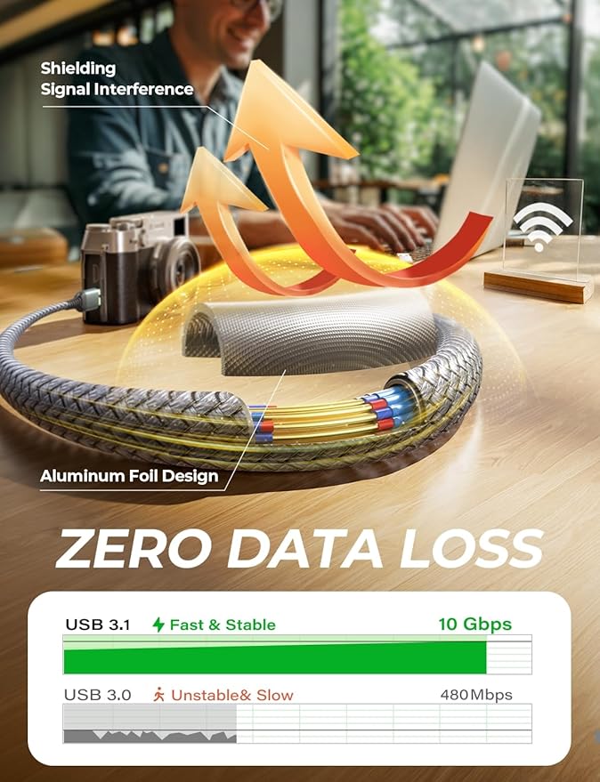 AINOPE 10Gbps Micro B to USB C External Hard Drive Cable 1.5FT, Nylon Braided External Hard Drive Cord Compatible with MacBook Pro/Air, Tablet/iPad, WD Seagate Toshiba Westgate, Samsung Galaxy S25