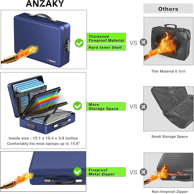 Fireproof Document Box with Fireproof Zipper, Hard Inner Shell Fireproof Document Bag with Lock, Fireproof Water Resistant Important Document Organizer 16 inch Laptop File Briefcase (Blue)