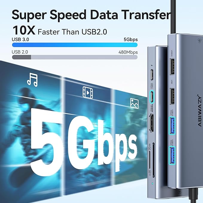 USB C Hub Adapter for MacBook Pro Air,10 in 1 USB C to USB HDMI Ethernet Hub Mac Dongle Accessories Converter for laptops (4K@60Hz HDMI+Ethernet+4USB+1USB-C Data Port+SD/TF Card Reader+100W PD)