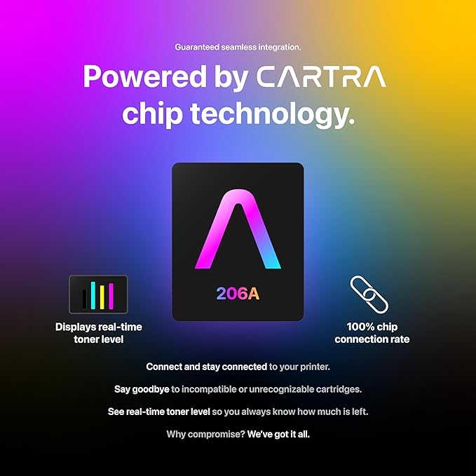 CARTRA 206A W2110A Black Toner Cartridge for HP MFP M283cdw Printer, Color Laserjet Pro M283fdw, M283fdn M283, M255dw, M255nw M255, M282nw M282 Series, 206X W2110X