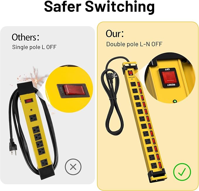 Plug'n 12 Outlet 13 Individual Switches,3300J Surge Protector Power Strip,9FT/14AWG/15AMP/1875W Power Cord,Heavy Duty Metal Power Strip with Cord Manager for Workshop,Garage,Shop