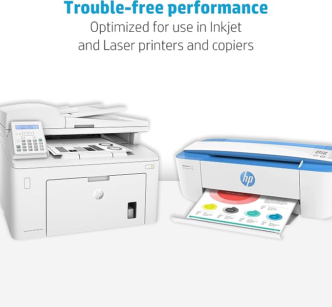 HP Papers | 8.5 x 11 Paper | BrightWhite 24 lb |1 Ream - 500 Sheets| 100 Bright | Made in USA - FSC Certified | 203000R