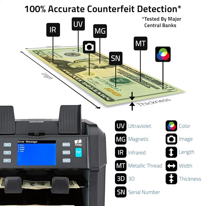 ZZap NC70 Mixed Denomination Bill Counter/2 Pocket Sorter/Counterfeit Detector - Money Cash Value Currency Machine