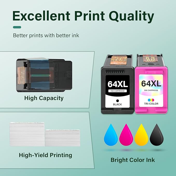 64XL 64 Black and Color Ink Cartridge Combo Pack XL Remanufactured Replacement for HP Printers Envy Photo 7855 7155 Inspire 7900e Series 7255e 7200e 7955e 7858 7800 6255 Tango Ink Cartridges (2 Pack)