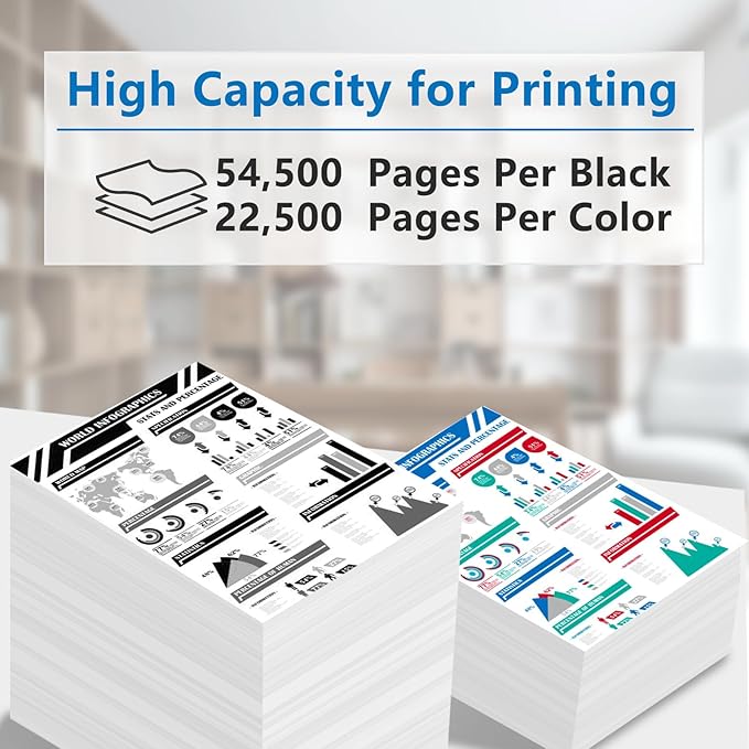 High Yield W9050MC Toner Cartridge Compatible W9050MC W9051MC W9052MC W9053MC Toner use for MFP E87640 E87650 E87660 Printer (4-Pack Black Cyan Magenta Yellow)