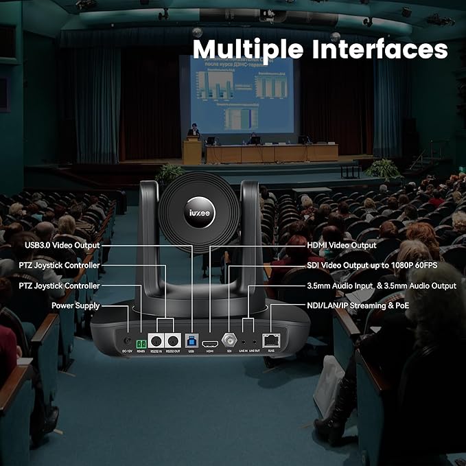 AI Auto Tracking PTZ Camera 3G-SDI/USB3.0/HDMI/LAN PoE 30X Optical and 8X Digital Zoom Live Streaming Camera 1080P 60FPS for Church Services Worship Education Events vMix OBS YouTube