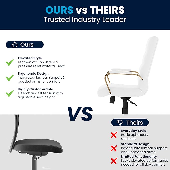 Flash Furniture Whitney Mid-Back Swivel LeatherSoft Desk Chair with Padded Seat and Armrests, Adjustable Height Padded Office Chair, White/Gold