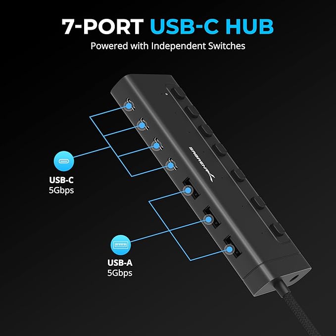 SABRENT 7-Port USB-C Hub with Power Switches, 5Gbps USB 3.2, 48W Powered Hub with 3 USB-A + 4 USB-C Ports, 20W PD, LED Status, Aluminum Body – for Mac, PC, Steam Deck, ROG Ally (HB-3A4C)