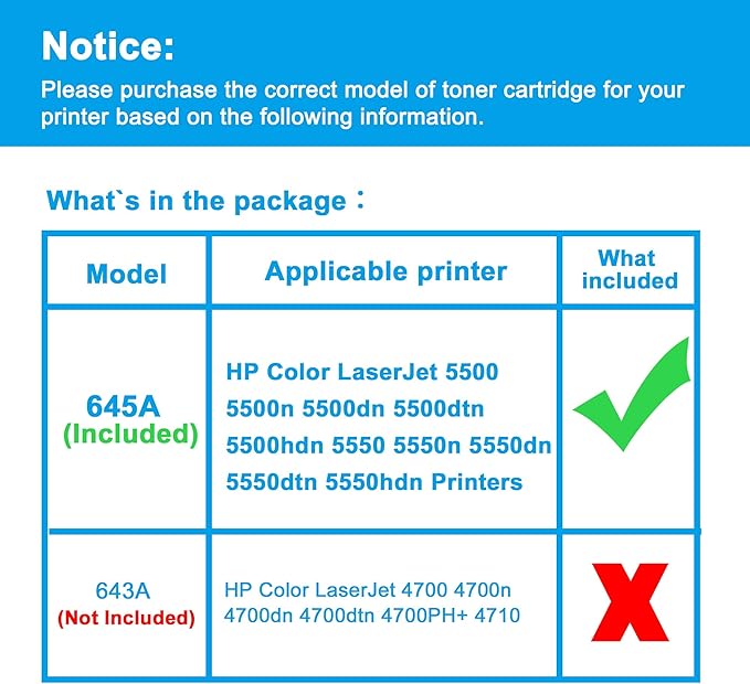 LCL Remanufactured Toner Cartridge Replacement for HP 645A C9732A 5500 5500n 5500dn 5500dtn 5500hdn 5550 5550n 5550dn 5550dtn 5550hdn (1-Pack Yellow)