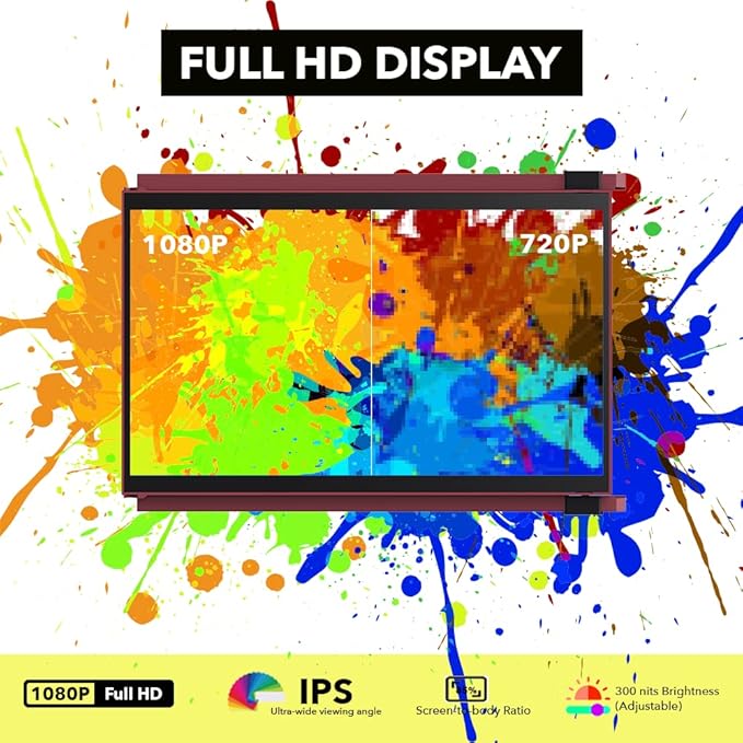 New Mobile Pixels 2024 Duex Max Portable Monitor, 14.1" FHD 1080P IPS Laptop Screen Extender, USB A/USB C Plug and Play Auto Rotated Laptop Monitor, Windows/Mac/Android/Switch Compatible (Rio Rouge)