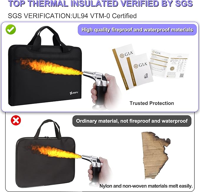 NAFY Fireproof Expanding File Folder, Handbag Multi Size Pockets Accordion File Folder Organizer Portable 13 Pockets Document Organizer for Office Home Receipts Bills Cards Vital Documents Storage