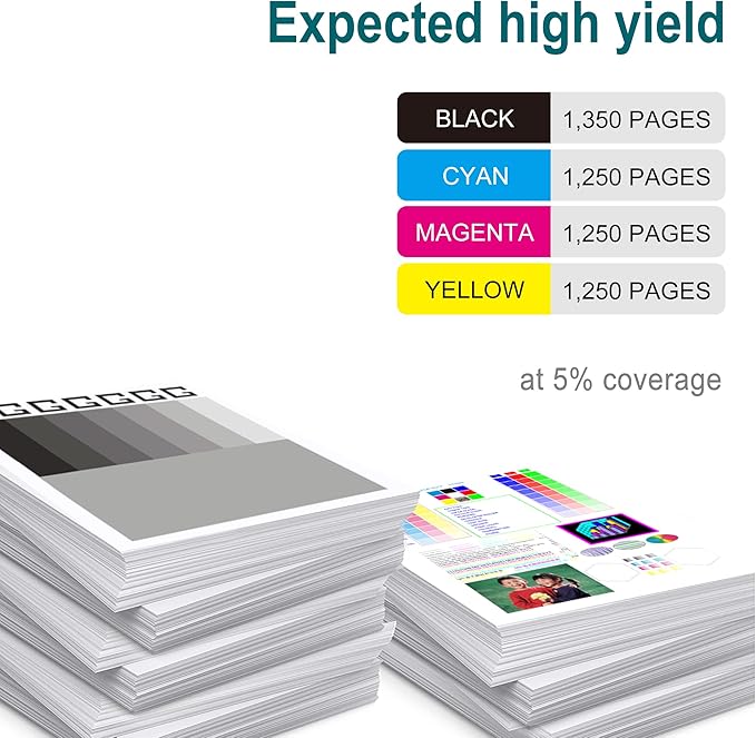 OFFICE-COLOR Compatible for HP 206A Toner Cartridges 4 Pack Works with HP Color Laserjet Pro MFP M283fdw,MFP M283cdw,M255dw,M255nw,M255,M282nw,M282,M283 Printers