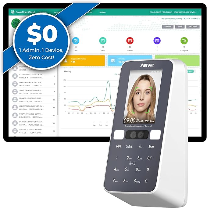 ANVIZ Time Clocks for Employees Small Business - CX5 Clock in and Out Machine - Face + RFID + Pin - Door Access - Biometric Electronic Punch Machine - Forever Free Cloud Software