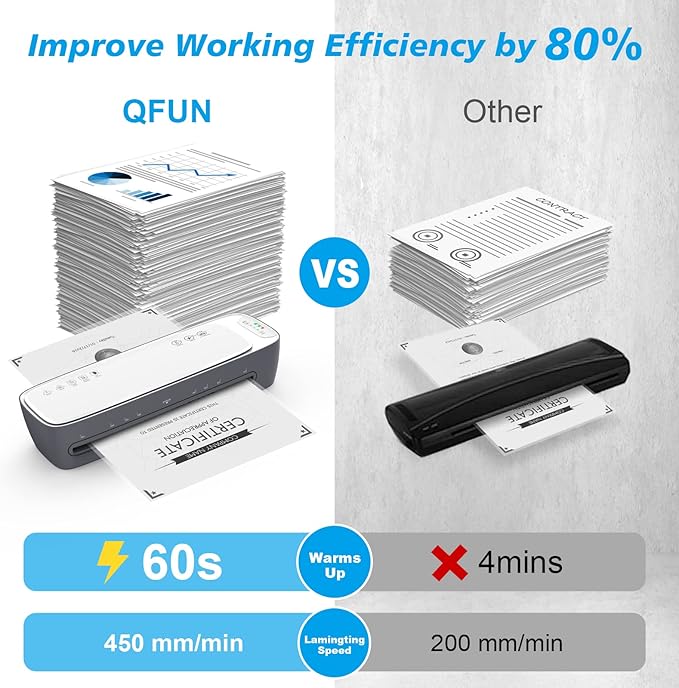 Laminator Machine 13-Inch Thermal Lamination with Laminating Sheets 9 in1 Office Desktop Laminate Machine, Portable A3 Laminater for Teachers Personal 60S Warm-Up Never Jam