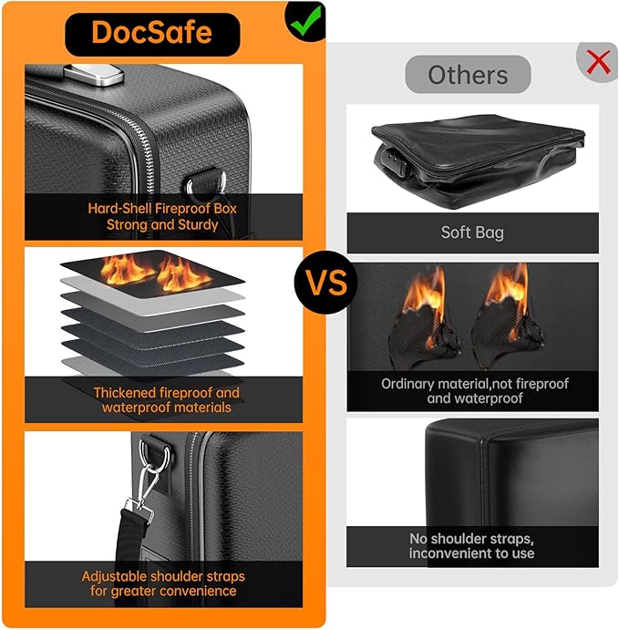 DocSafe Fireproof Document Box with Lock, Hard Case File Organizer with Accordion File Folder, Fireproof Water Resistant Safe Box Home Office Travel Storage for Important Documents Laptop Black