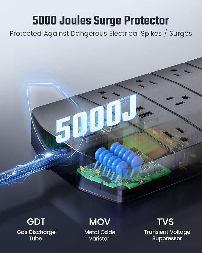 Power Strip,SUPERDANNY 5000 Joules Surge Protector with 13 AC Outlets 2 USB-A & 2 USB-C PD 20W Fast Charging Heavy Duty 14AWG/3C Industrial Grade 15ft Extension Cord for Workbench Home Office Black