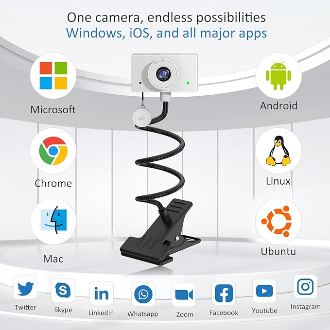 Webcam 1080P for PC, Eye Contact Webcam for Desktop Computer (White)