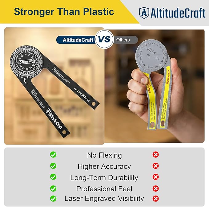 Precision Aluminum Miter Saw Protractor | 7.28-Inch Rust-Resistant Angle Finder with 360° Rotation & Laser-Engraved Scales for Accurate Miter Cuts