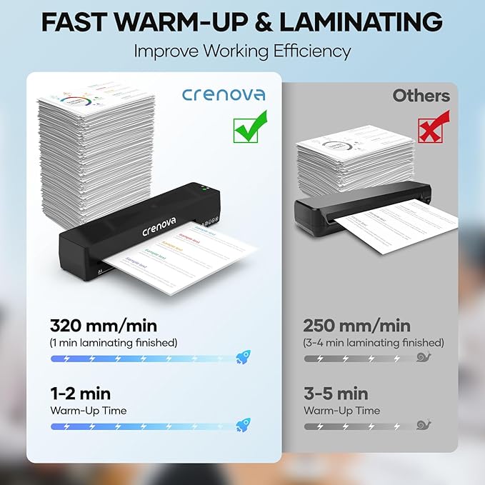 Crenova Laminator Machine with 10 Laminating Sheets, A4 Laminating Machine Hot & Cold with Fast Warm Technology, Thermal Laminator 9 Inch for Home Office School Business Black