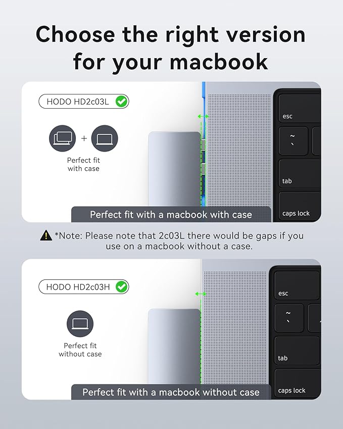 USB C Adapter Hub for MacBook Pro Air 2025-2018, Mac Adapter Multiport for MacBook 13" 15" 16", Mac Accessories Hub 8 in 2 with HDMI Thunderbolt 3 USB-C USB 3.0 2.0 SD/TF Card Reader