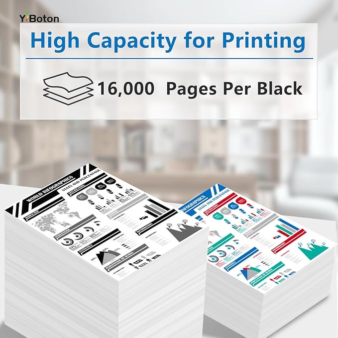 High Yield W9060MC W9061MC W9062MC W9063MC Toner Cartridge Replacement for HP Managed E55040DW E57540dn E57540C Printer(4-Pack Black Cyan Magenta Yellow)