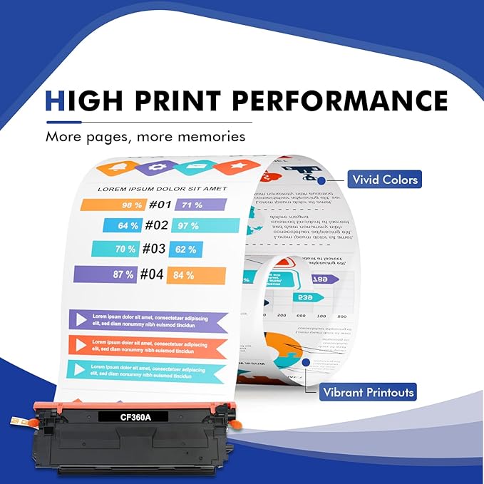 508A 508X M553 Toner Cartridge Set 4 Pack Replacement for HP 508A M553 508X CF360A CF361A CF362A CF363A for HP Enterprise M553dn M577 M553X M553N 553 Printer Ink New Version (BK/C/Y/M)