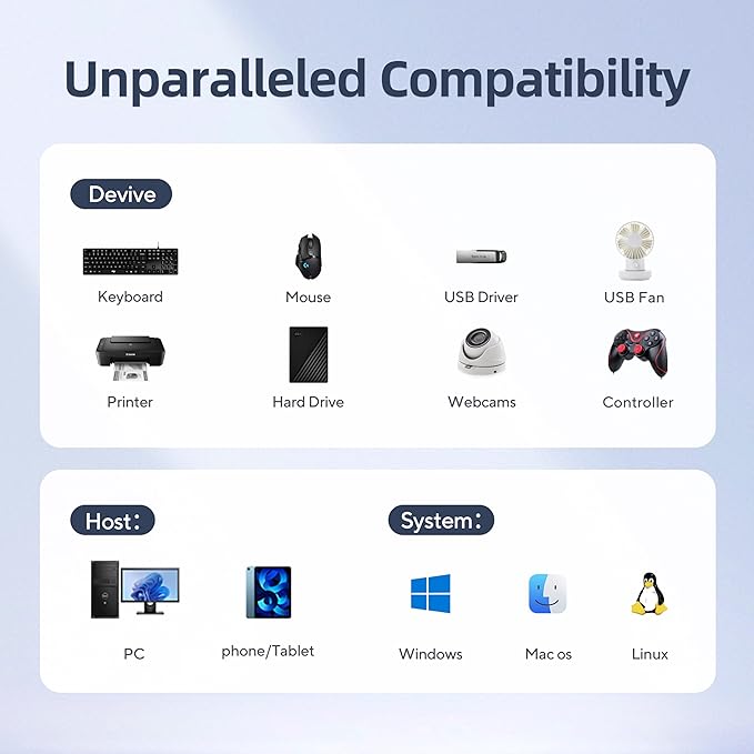 USB C Hub, INTPW 9-in-1 USB C to HDMI Adapter with 4K HDMI, PD 100W, USB-C and 2 USB A 3.0 5Gbps, 2 USB A 2.0, SD/TF Slots for MacBook Pro/Air, iPad Pro, iPhone 15/16 Series and Other Type C Devices