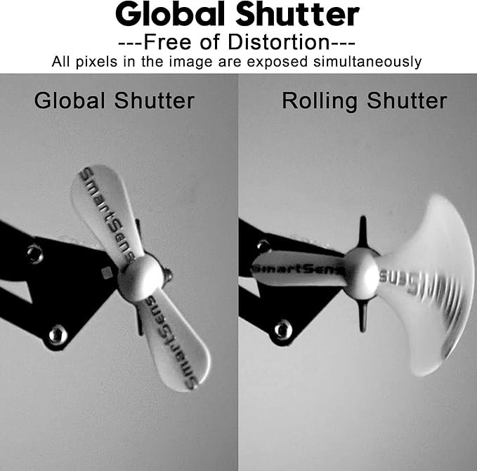 ELP Global Shutter USB Camera Module High Speed with Wide Angle Lens for Computer 1080P Mini UVC USB2.0 Webcam Board High Frame 90fps PC Camera for Laptop (100° no Distortion Lens)