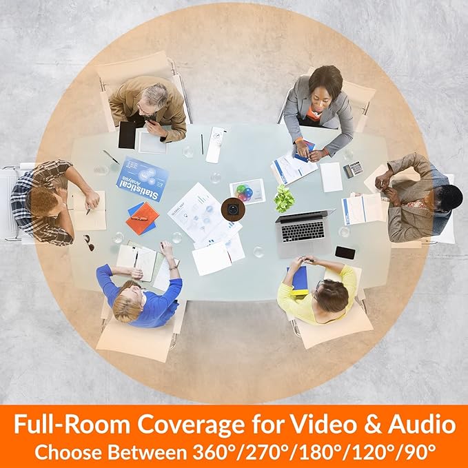 Innex Cube 4K 360 Degree Video Conference Camera with Multiple AI Modes, Dual Omnidirectional Mics, Remote, Plug and Play Conference Room Webcam for Zoom, Microsoft Teams, Open Space, Meeting Room