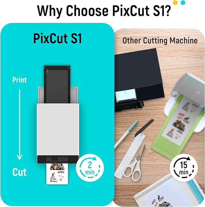 Liene PixCut S1 Color Sticker Printer & Cutting Machine - All-in-One Sticker Maker for DIY Crafts, Custom Labels & Gifts. Thermal Dye-Sublimation Photo Printer, 300 DPI, Precise AI Auto-Cutting