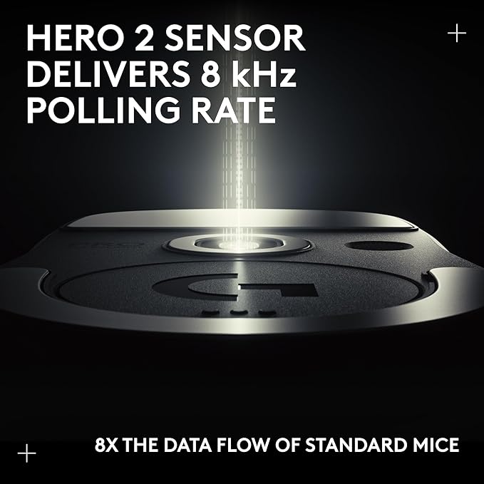 Logitech G PRO X Superlight 2 DEX Wireless Gaming Mouse, 60g pro-Grade Right-Handed Mouse with 5 programmable Buttons, USB-C Charging, 44k DPI Sensor, up to 8 kHz Polling for PC/Mac - Black