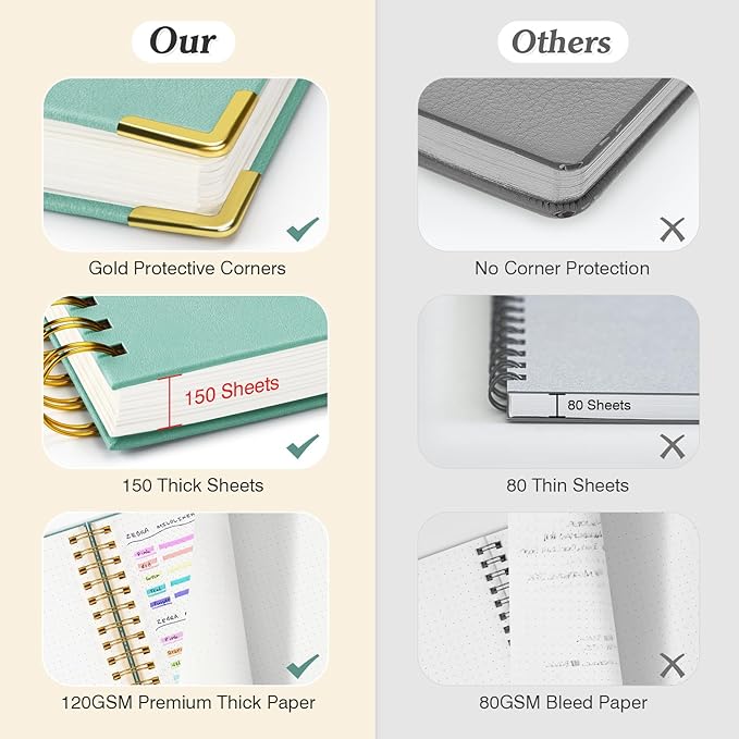 Bullet Dotted Journal Spiral Notebook, 300 Pages Leather Notebooks with Contens, 120 GSM Thick No Bleed Through Paper Journals, A4 Dot Grid Notebook for Women Men Work Writing, 8.5" x 11", Light Blue