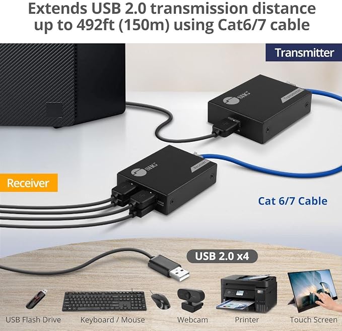 SIIG 4-Port USB 2.0 Extender 492ft Over Cat6/ 7 Cable, Cat5e Cable up to 330ft, Plug and Play, High Speed Transfer, for PC, Surveillance, Video Conference, Gaming (JU-EX0411-S1)