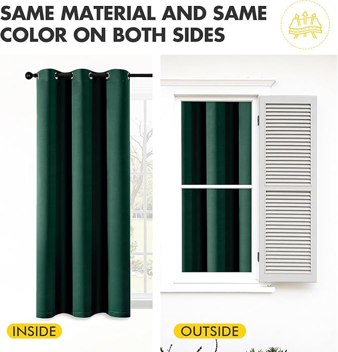 MIULEE Hunter Green Blackout Curtains - Thermal Insulated Bedroom Curtains Room Darkening Drapes for Living Room Kitchen Grommet Top Light Blocking Window Treatment, 40 x 54 Inches Long, 2 Panels