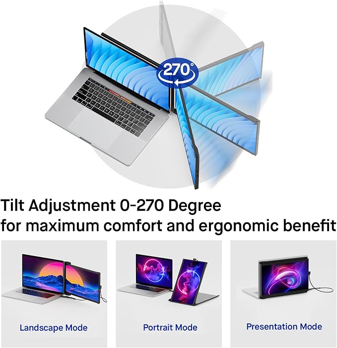 Portable Monitor - New Mobile Pixels Duex Max DS 14.1" Laptop Screen Extender, FHD 1080P USB A/USB C/HDMI Second Monitor for 14'' to 17" Laptops, Windows/MacOS/Android/Switch