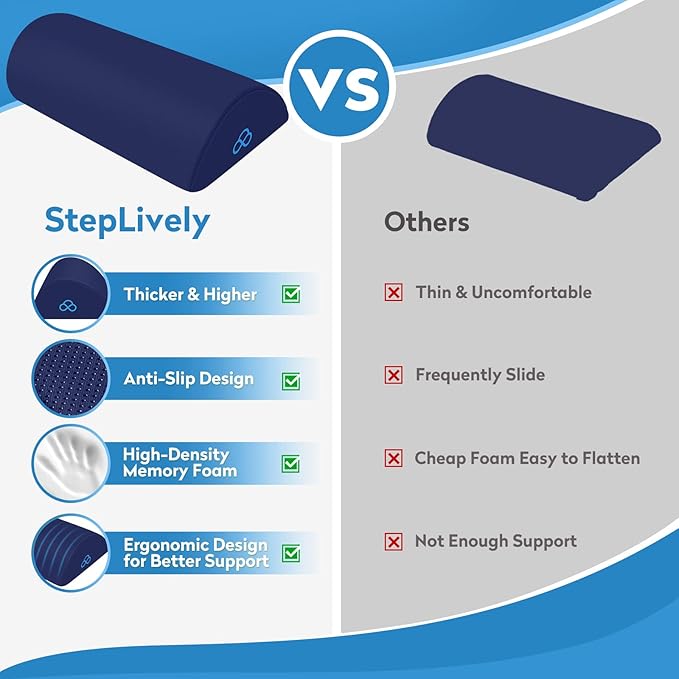 StepLively Foot Rest Ergonomic Pillow for Under Desk at Work, Anti-Fatigue Footrest Support Pillow for Fatigue & Pain Relief, Comfortable for Office Chair, Car Seat & Gaming Chair - Blue