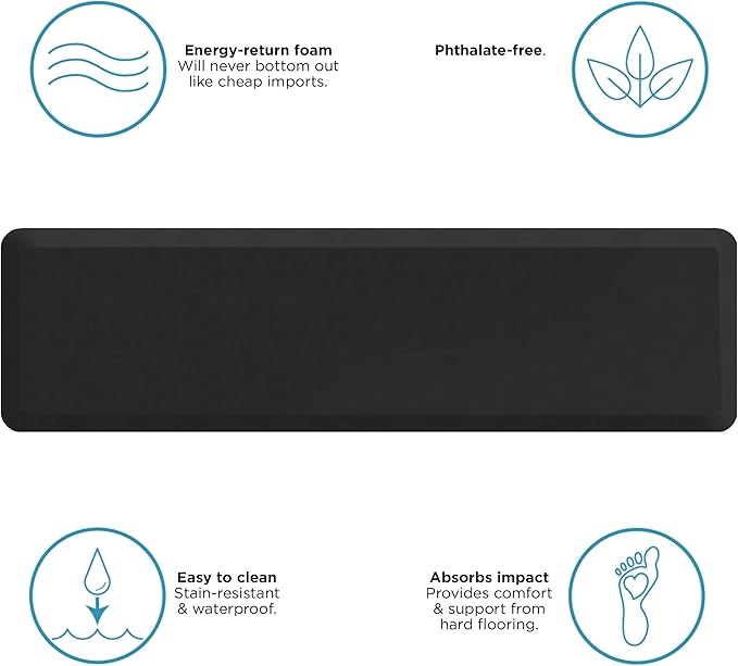 NewLife by GelPro Anti-Fatigue Nonslip 1/2" Thick Hard Floor Utility Mat for Garage, Patio and Kitchen, 20" x 72", Leather Grain Black